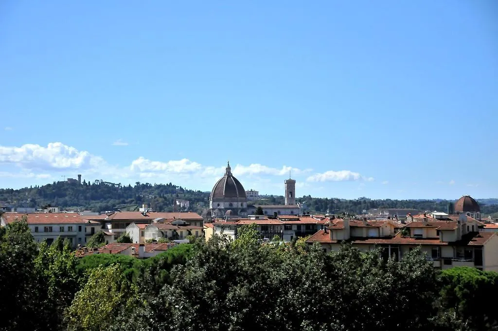 Myroom Firenze Statuto Guest house Florence